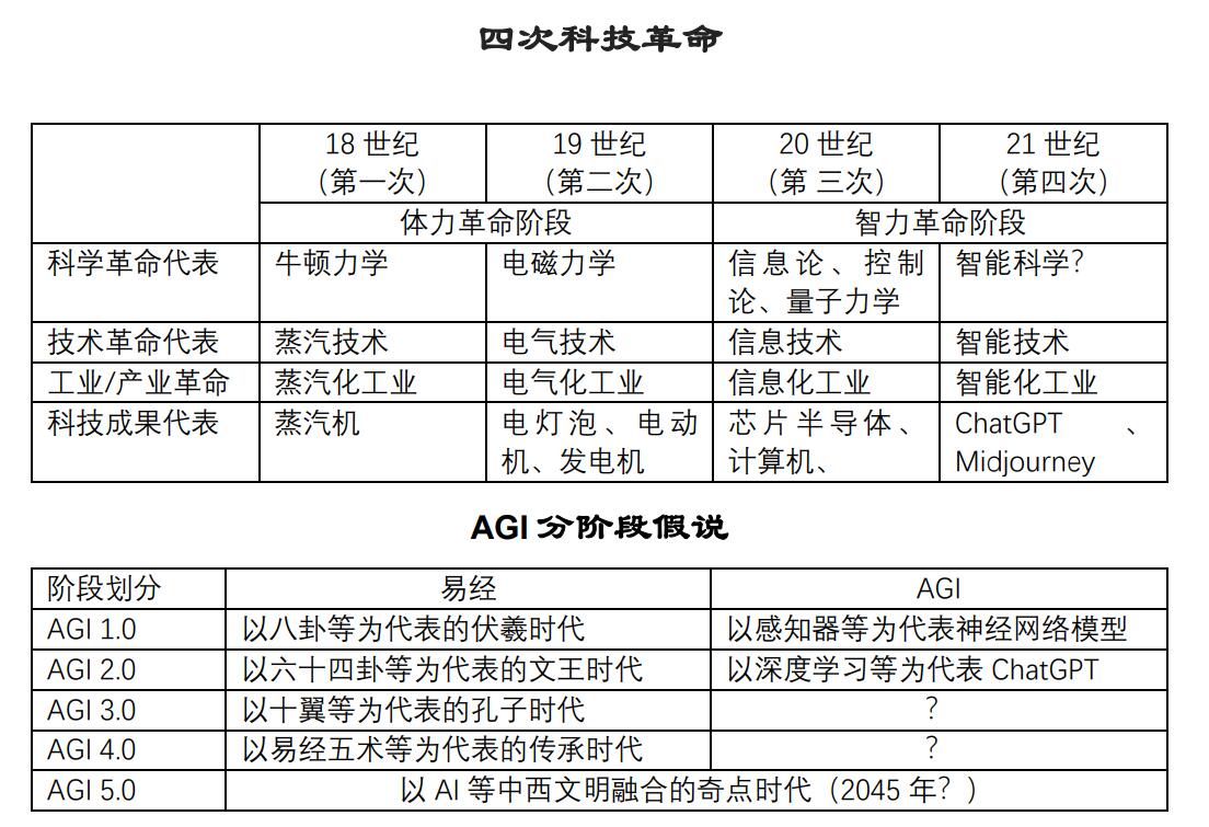 AGI.jpg